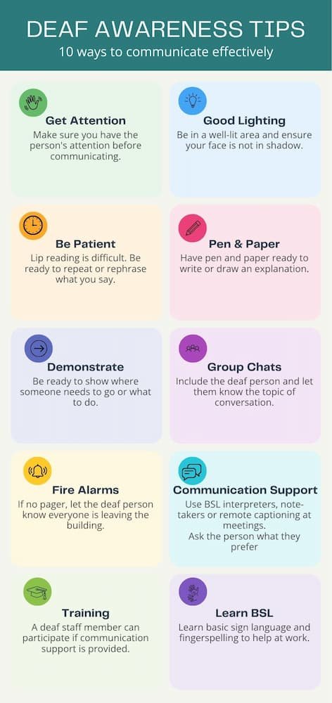 deaf awareness tips in a grid format