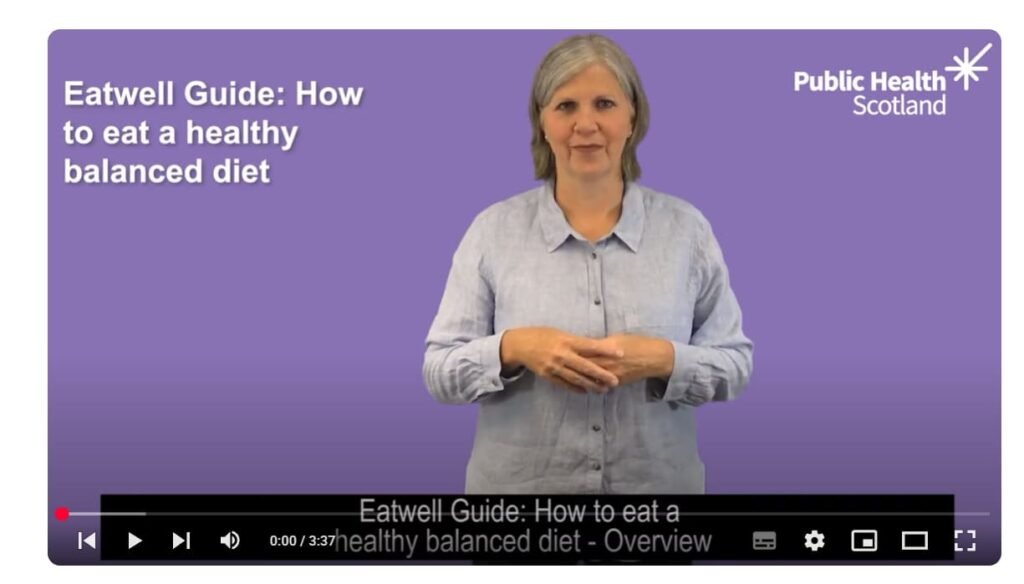 woman signing BSL about healthy eating