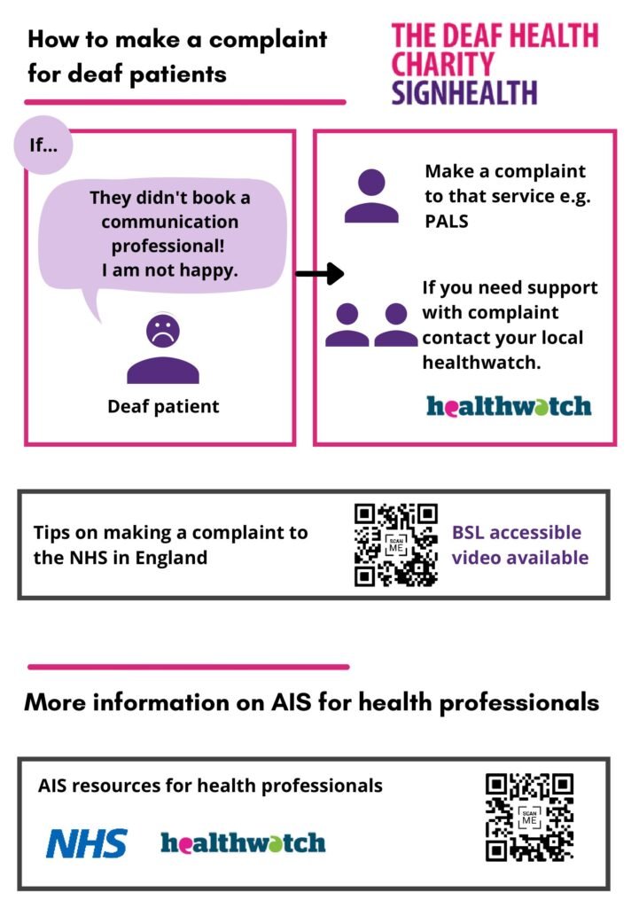 AIS flow chart page 2