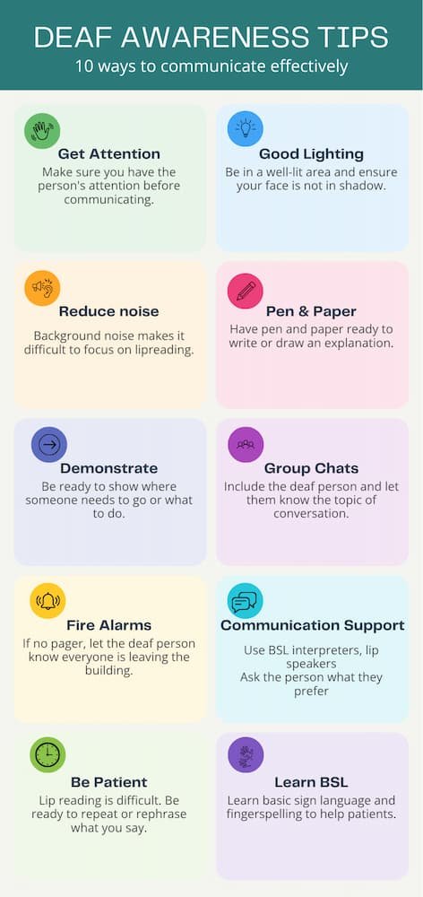 infographic that list s communication tips